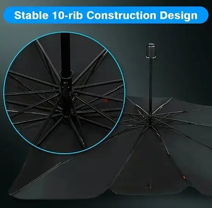Premium Car Windshield Sun Shade Umbrella – Foldable UV Reflector & Heat Insulation Cover