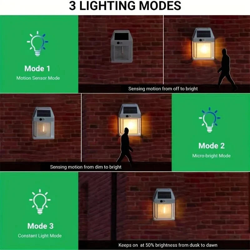 Solar Wall Lamp – Energy-Saving Outdoor LED Light