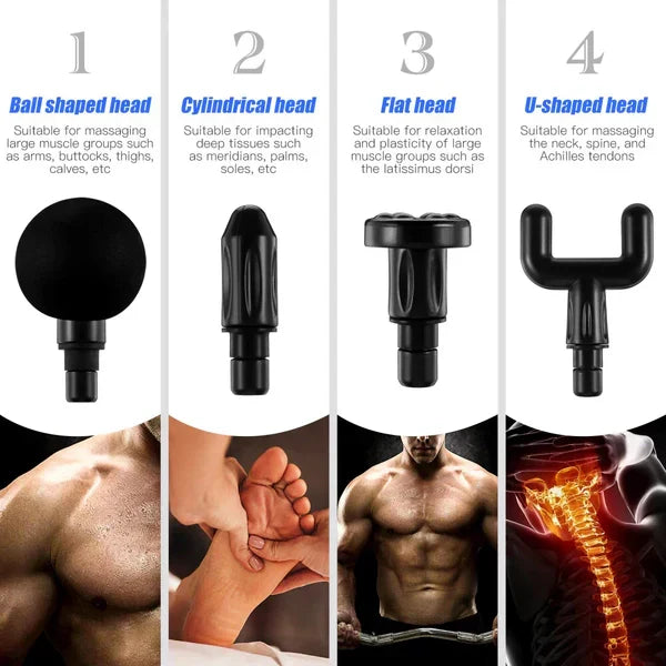 Deep Relax Body Massager – Pain Relief & Muscle Therapy Tool