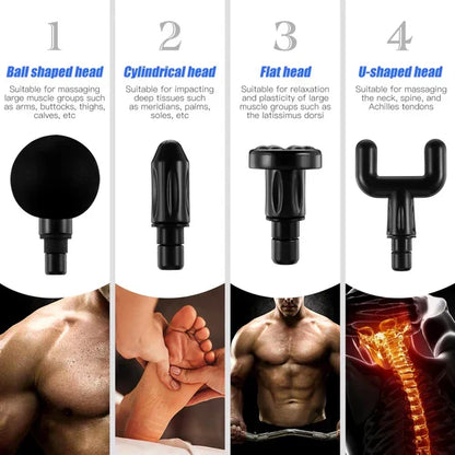 Deep Relax Body Massager – Pain Relief & Muscle Therapy Tool
